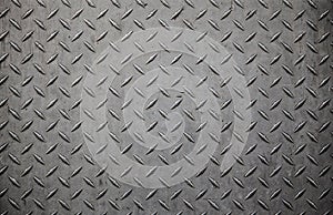 Industrial metal plate background