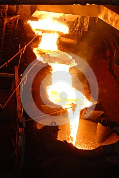 Industrial metallurgy