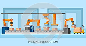 Industrial Packing System Process Template