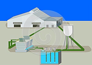 Industrial process that has water reuse system