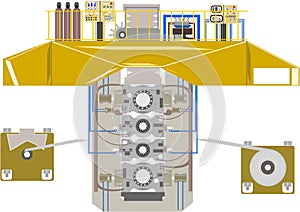 Industrial process, laminator.