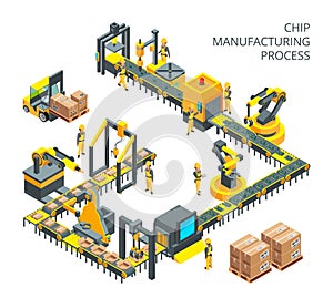 Industrial production of computer parts. Machinery tools for automation processes