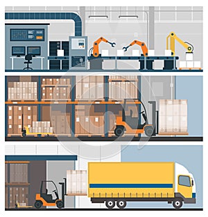 Industrial production, warehousing and logistics