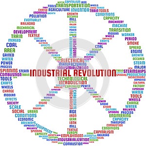 Industrial Revolution Word Cloud Text Illustration in shape of a Cartwheel.