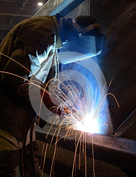 Industrial welders, industrial steel pipe parts, welding workers, steel workpieces