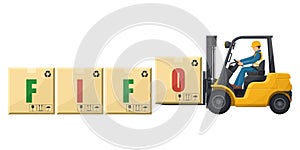 Industrial worker driving a forklift loading boxes. FIFO system. First In, First Out. Inventory management method for product