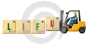 Industrial worker driving a forklift loading boxes. LIFO system. Last In, First Out. Inventory management method for product