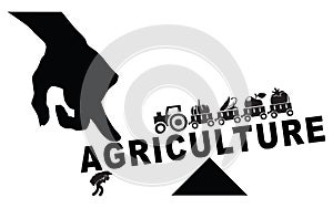 Industrialization the farm