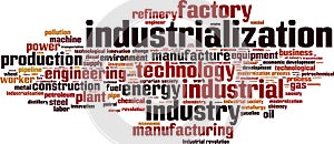 Industrialization word cloud photo