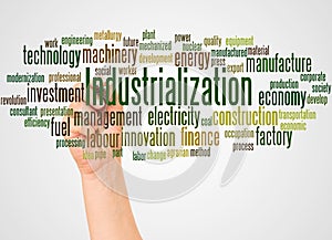 Industrialization word cloud and hand with marker concept