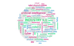 Industry 4.0 concept as word collage or word cloud, round shape