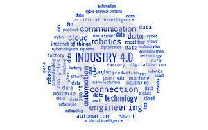 Industry 4.0 concept as word collage or word cloud, round shape