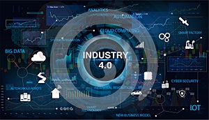 Industry 4.0 concept bannerv
