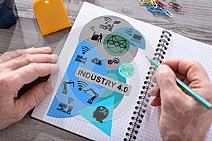 Industry 4.0 concept on a notepad