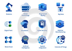 Industry 4.0 icon set collection of future business revolution frominternet of thing to AI manufacturing robotics