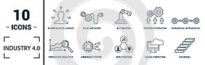 Industry 4.0 icon set. Include creative elements automation, data management, business intelligence, horizontal integration, osi