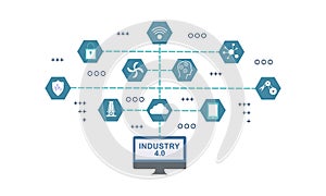 Industry 4.0 illustration revolution flat design vector logo