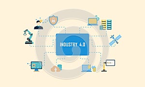 Industry 4.0 illustration revolution flat design vector logo