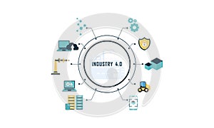 Industry 4.0 illustration revolution flat design vector logo