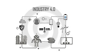 Industry 4.0 illustration revolution flat design vector logo