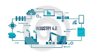 Industry 4.0 illustration revolution flat design vector logo