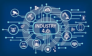 Industry 4.0 infographic factory of the future â€“ for stock