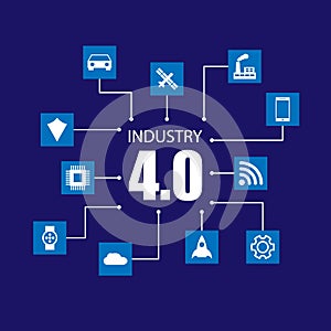 Industry 4.0 and internet of things