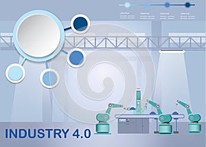 Industry 4.0 Smart factory concept