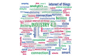 Industry 4.0 concept as word collage or word cloud, rectangle, words in green, blue, red