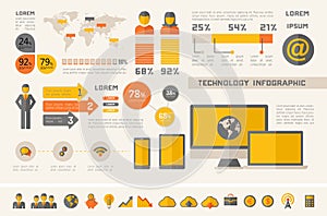 IT Industry Infographic Elements