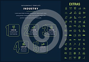 Industry infographic template, elements and icons.
