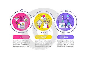 Industry management vector infographic template. Business presentation design elements. Data visualization with three