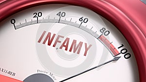 Infamy that is hitting a full scale, showing a very high level of infamy