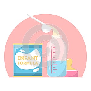 Infant formula, baby powder. Container with food