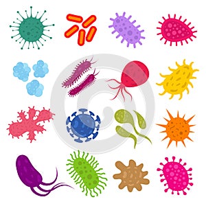 Infection bacteria and pandemic virus vector biology icons photo