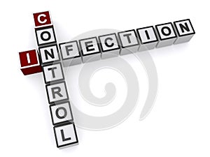 Infection control word block