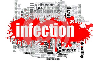 Infection word cloud design