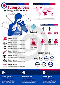 Infectious Disease Infographics - Tuberculosis