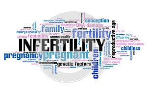 Infertility