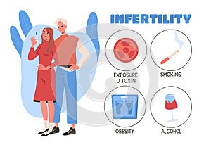 Infertility causes vector concept photo