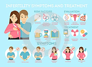 Infertility problems infographic. Sad couple looking at photo