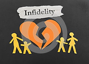 Infidelity family