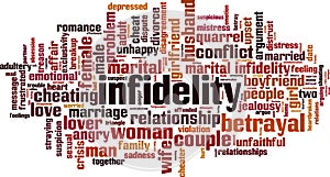 Infidelity word cloud