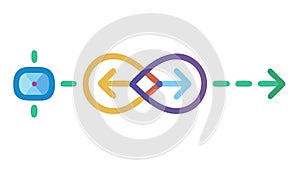 Infinite Loop Process Flow Icon, Continuous Cycle, vector design Generative AI