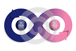 Infinity arrows infographic. 2 step options template, scheme, diagram, chart