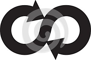 Infinity Cycle Arrows Symbol Direction Loop Circular Movement Rotation Reload Repeat