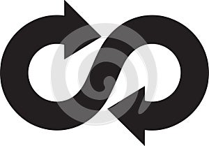Infinity Cycle Arrows Symbol Direction Loop Circular Movement Rotation Reload Repeat