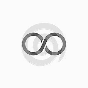 Infinity icon, interminability, boundlessness, limit