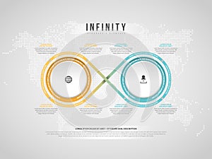 Infinity Infographic