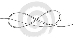 Infinity line, grunge vector in continuous, sketch style. Frame outline